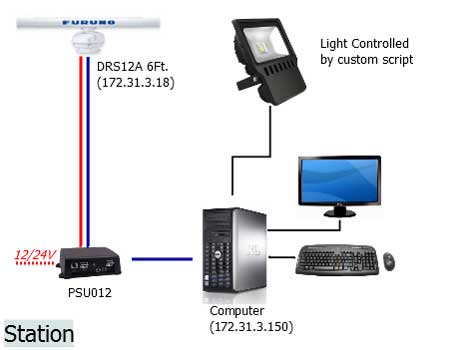 diagram installation alarms lights
