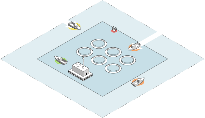 FNSS sikkerhetsløsning